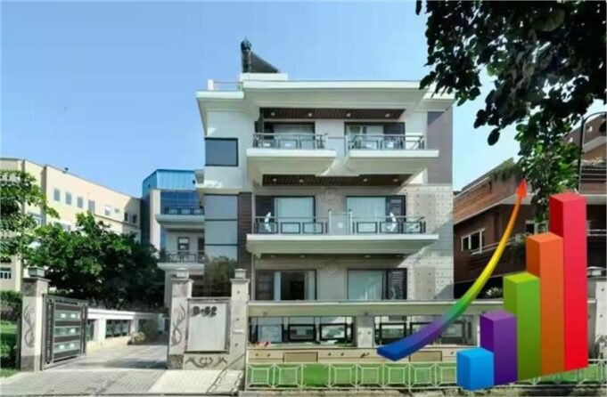 जमीन का रेट 90 हजार रुपये प्रति वर्ग गज: ये है हरियाणा का सबसे महंगा इलाका, जानिए प्रदेश में जमीन का रेट